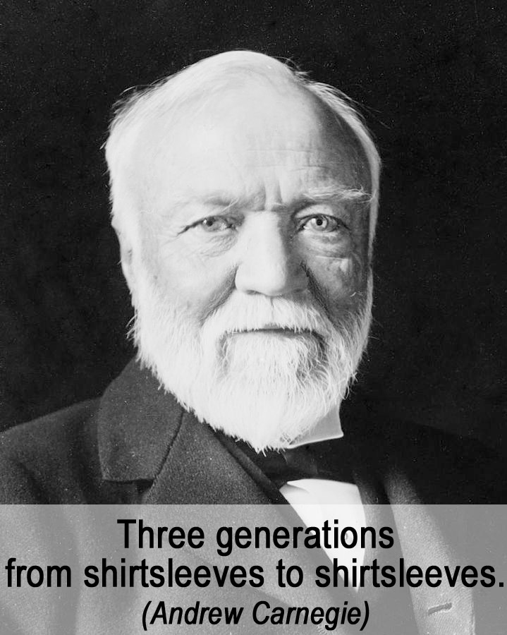 Andrew_Carnegie